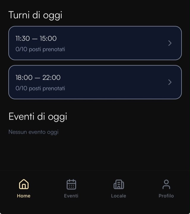Turni di oggi con il numero di posti prenotati per ogni fascia oraria